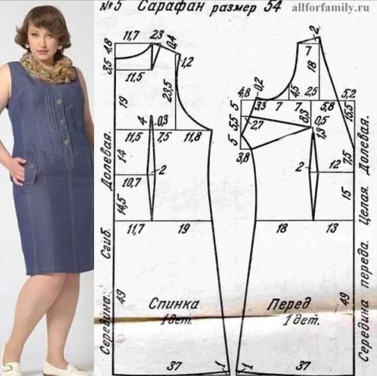 Бесплатные выкройки платья для полных. Выкройка джинсового сарафана 56 размер. Платье сарафан для полных с выкройками. Выкройки платьев для полных.