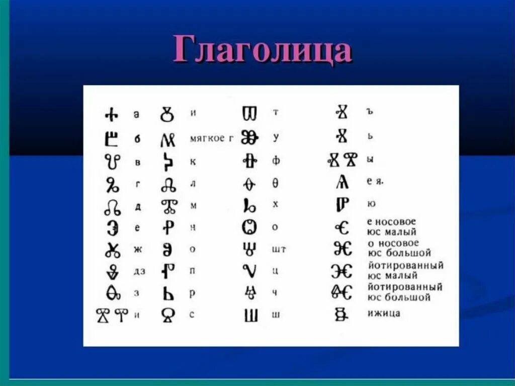 Значения глаголицы. Старославянский алфавит глаголица буквы. Глаголица древняя Славянская Азбука. Кириллица глаголица и русский. Ранняя письменность глаголица.