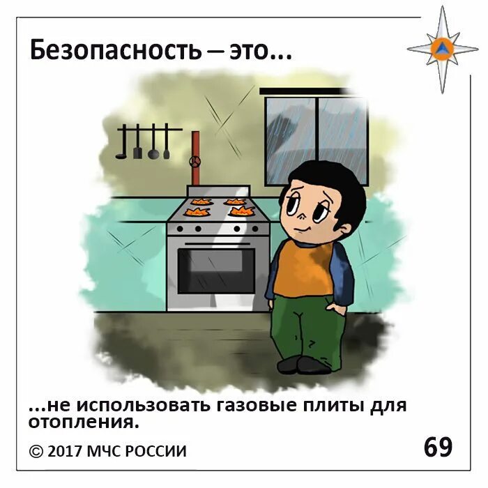 Памятка обращения с газом. Газовая безопасность определение. Безопасность поведения в бытовых ситуациях. Правила безопасности пользования газовыми плитами. Памятка о безопасном использовании газового оборудования.