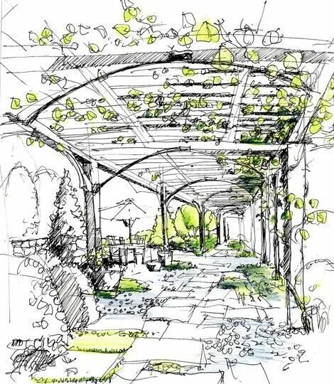 Gardens & Interiors Landscape drawings, Landscape design plans, Landscape concep
