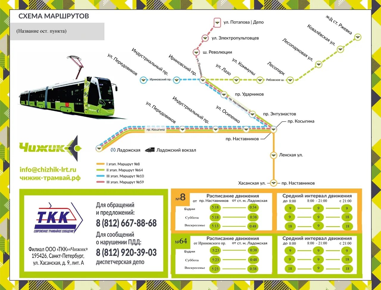 Маршруты трамвая Чижик в СПБ. Схема маршрутов трамвая Санкт-Петербург Чижик. Схема движения трамвая Чижик. Карта трамваев Чижик СПБ. Расписание н трамваев