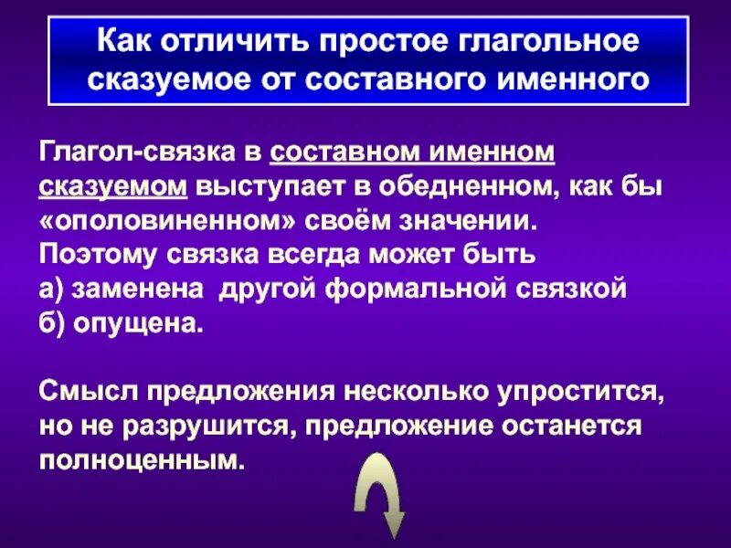 Как отличить глагольное сказуемое от именного. Как отличить простое сказуемое от составного именного. глагольное и простое сказуемое отличить от составного. как отличить простое глагольное сказуемое от составного. как отличить простое глагольное сказуемое от составного глагольного.