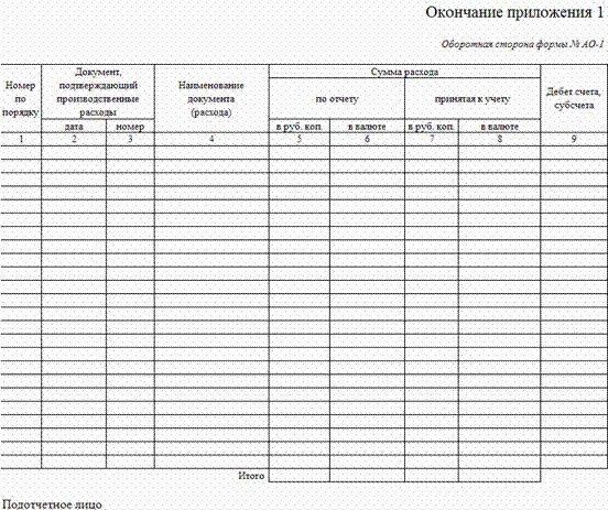 Образование 07 журнал