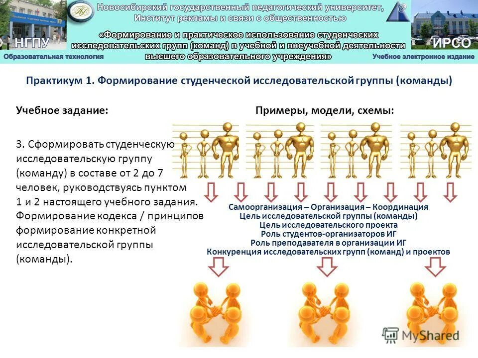 Формирование студенческого коллектива. Исследовательские команды примеры. формирование студенческого коллектива схема. становление и развитие студенческого коллектива. исследовательские команды примеры команд.
