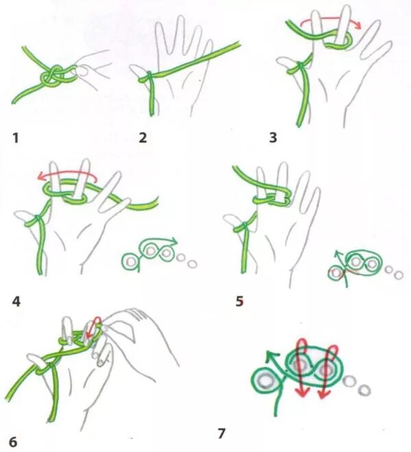 вязать пальцами для начинающих. как вязать на пальцах для начинающих. вязание пальцами для начинающих пошагово. пряжа для плетения на пальцах. вязание пальцами для начинающих пошагово.
