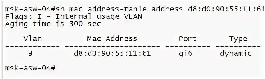 Show mac address table. Show mac address table