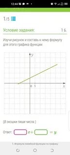 Изучи график и составь