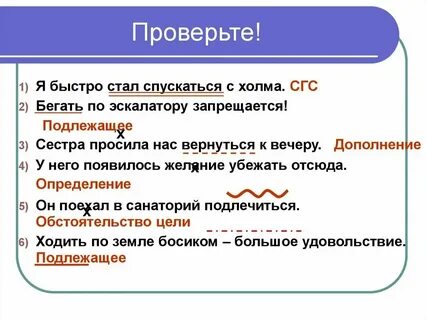Указать графически их роль в предложении