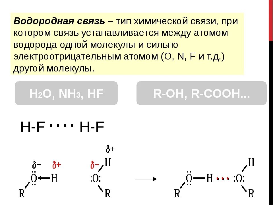 Тип вещества hf