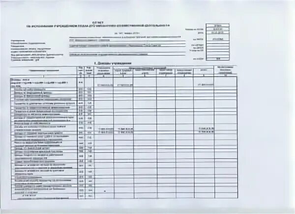 План фхд на 2024 год