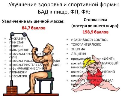 Сгонка веса