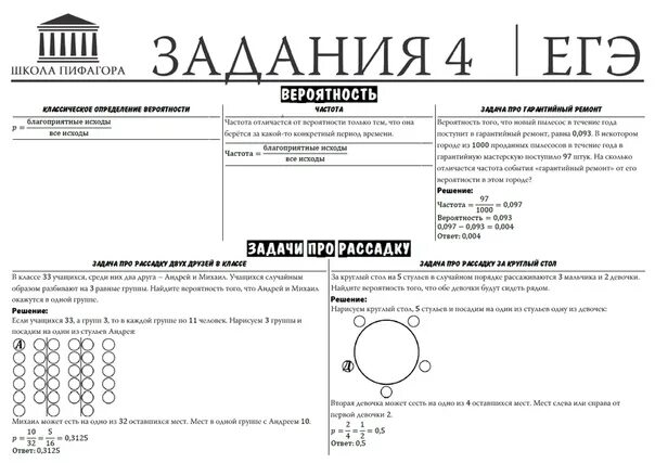 Тренировочные варианты школа пифагора база