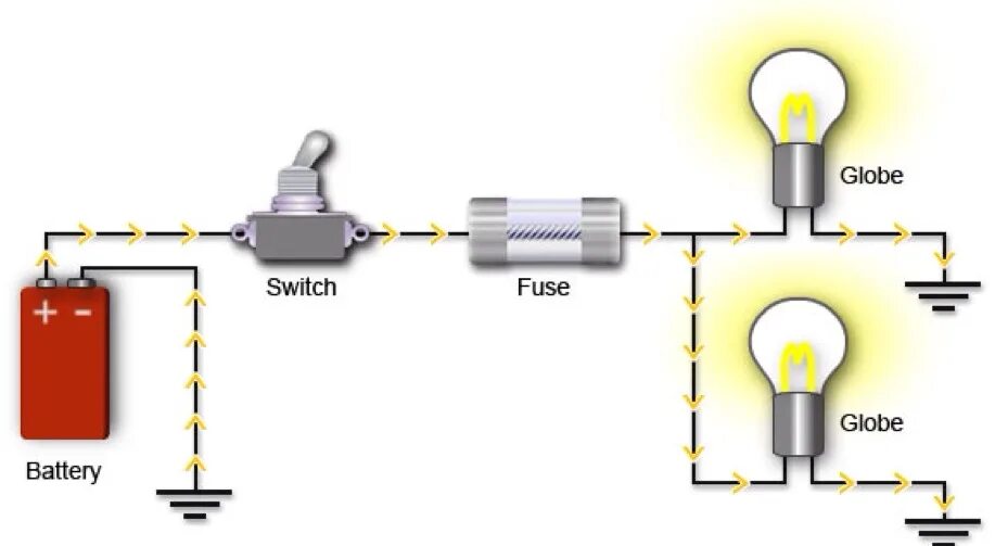 Closed circuit. Electrical circuit. electrical circuit diagram. electricity circuit.