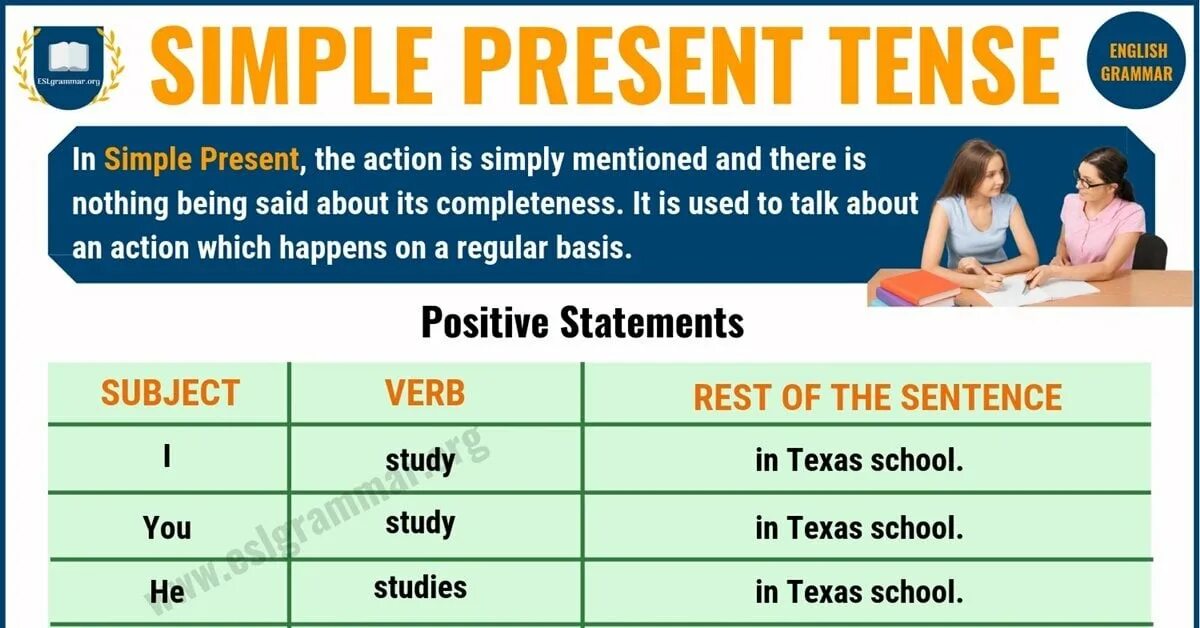 Study present simple. Present simple positive Statements. Present simple Tense examples. Study в презент Симпл. Simply meaning