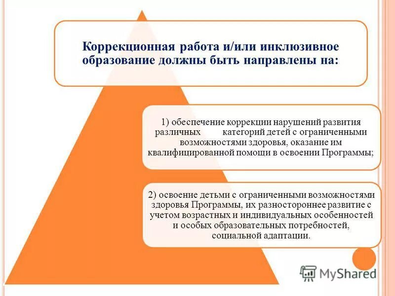 Фгос коррекционная работа. Коррекционная или инклюзивное образование должны быть направлены на. коррекционная работа. коррекционная работа иили инклюзивное образование должны быть. коррекционная работа или инклюзивное.