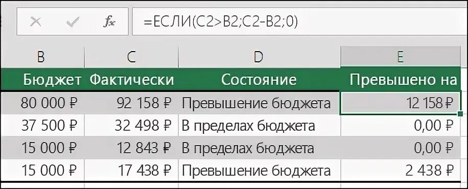 Превышает 2