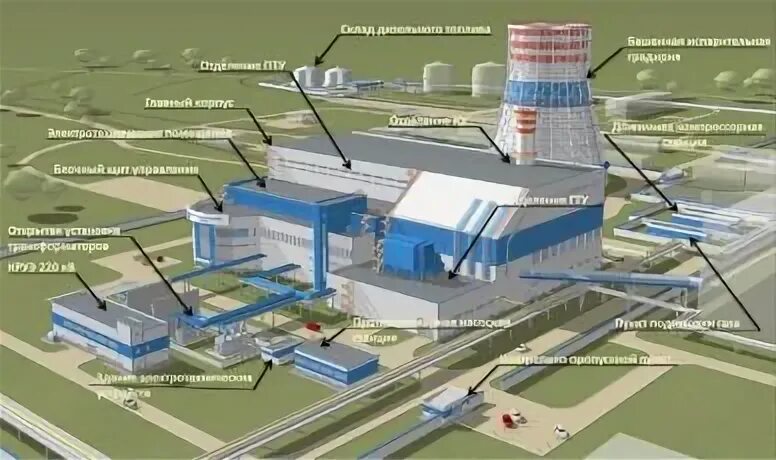 Ооо веха строительство. Ново Салаватская ПГУ газопровод.