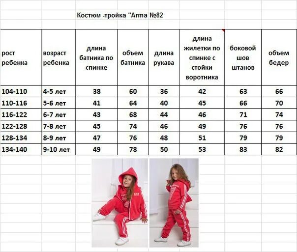 Размеры спортивных костюмов турция. Размер костюма детский таблица. Размеры детских спортивных костюмов. Размеры детских спортивных костюмов таблица. Размер спортивных костюмов для детей.