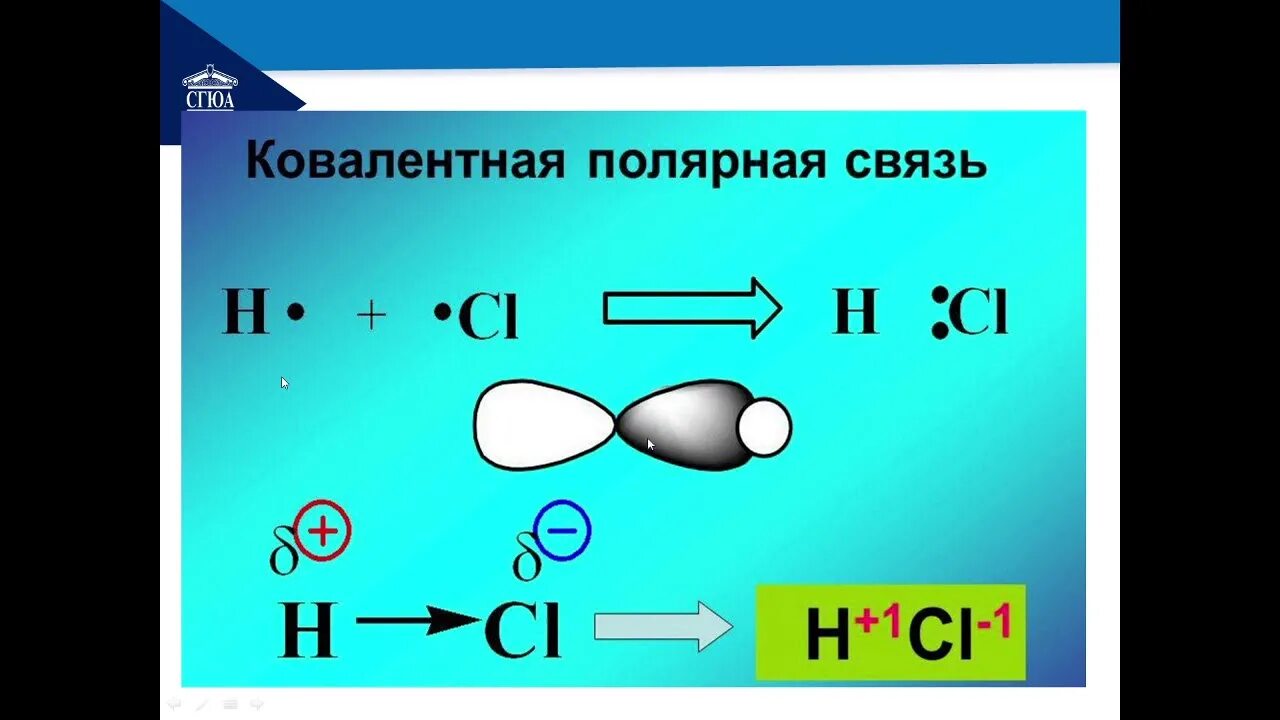 Полярность в химии. Тип кристаллической ковалентной полярной связи.