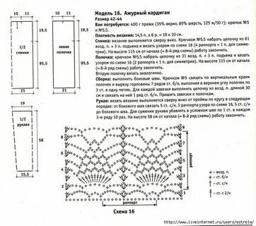 Красивый кардиган крючком со схемами
