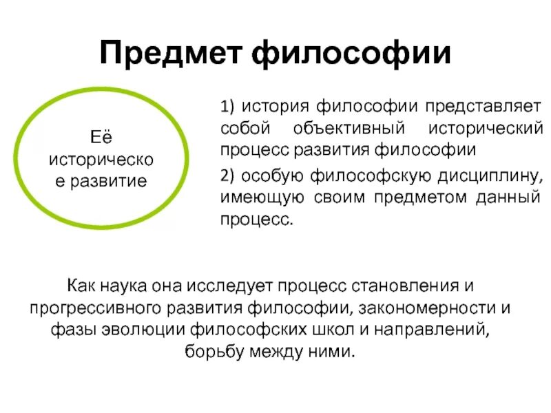 Философский предмет. История философии предмет изучения. Объект истории философии. Процесс формирования предмета философии. Развитие это в философии.