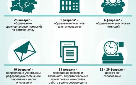 Проект референдум