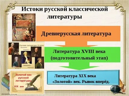 Истоки литературного