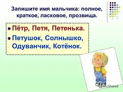 Любя полное имя