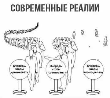 Нынешний мир это
