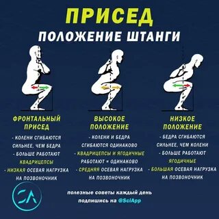 Приседания при больных коленях