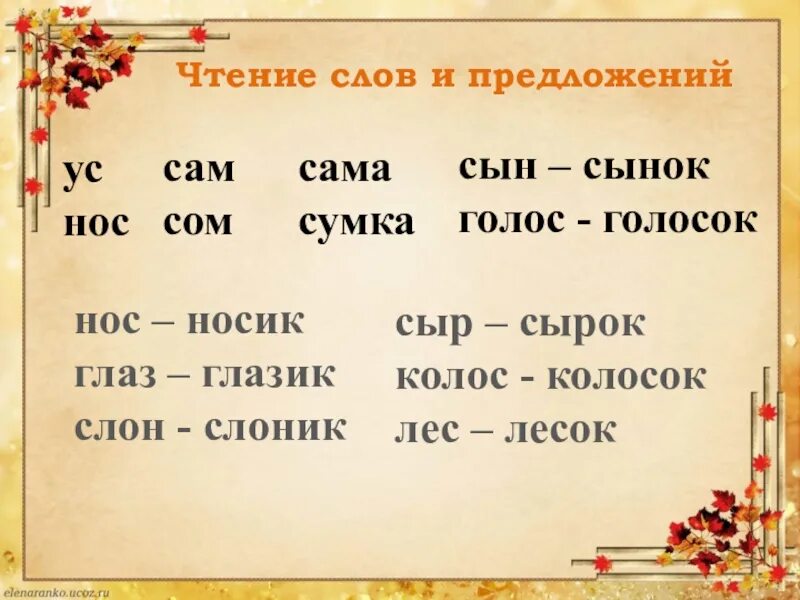 Сыны предложение с этим словом. Сопоставление звука з и с. Составление и чтение слов сом, сам, са-ма.. Разделить на слоги нос носик,глаз глазик,слон Слоник. Звуковой анализ лесок лесок лесок лесок.