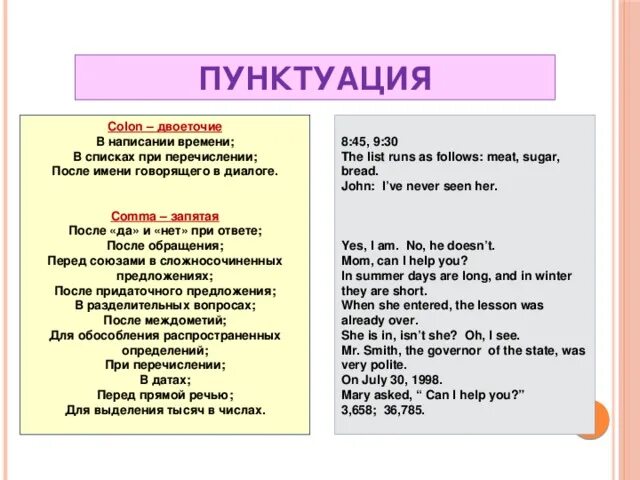 Пунктуация в английском языке правила с примерами Punctuation worksheets, Quotation marks, Punctuation