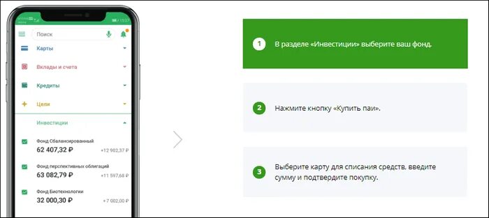 Доверительное управление Сбербанк. Сбербанк отделы трастовый. Закрытие ИИС В личном кабинете Сбербанка. Сбербанк ПИФЫ личный кабинет войти. Сбербанк доверия