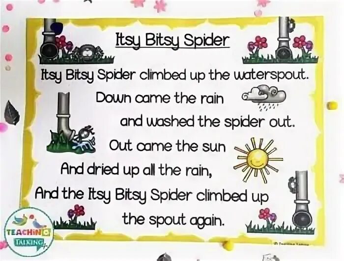 Itsy bitsy spider текст. Итси битси спайдер на английском. Itsy bitsy spider. Itsy bitsy spider. Itsy bitsy перевод.