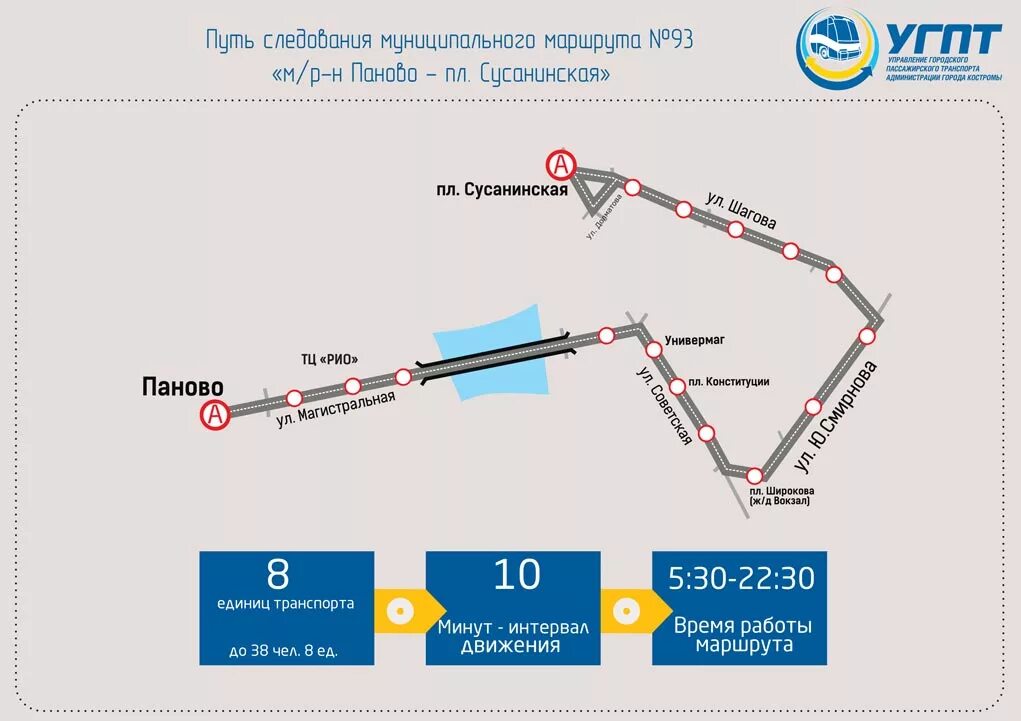 Маршрут 4 кострома. Автобус 93 Кострома. Маршрут 93 автобуса Кострома. Маршрутка 93 Кострома. 93 Маршрутка Кострома схема движения.