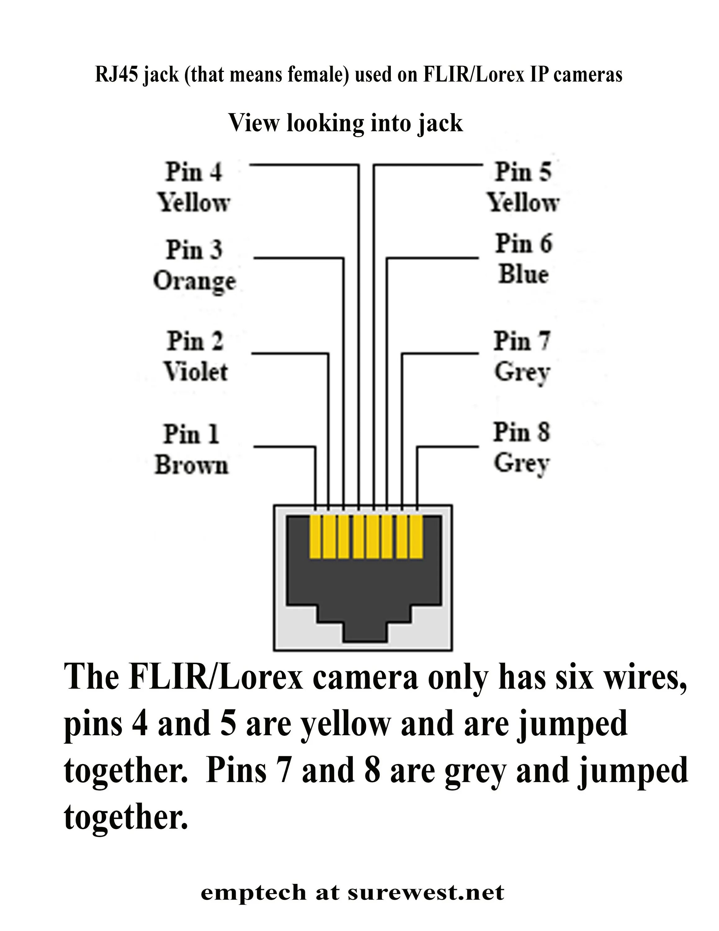 Rj 45 poe. Распиновка POE RJ-45. POE pinout rj45. RJ pinout POE B. Распиновка rj45 POE питание.