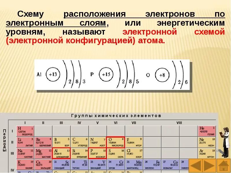 Пятничный формат: VPN через. Jabber? / Habr