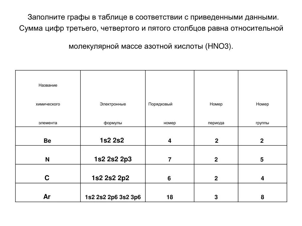 Две графы в таблице