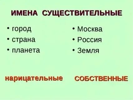 Существительные на гор
