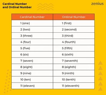 Match the cardinal numbers to the
