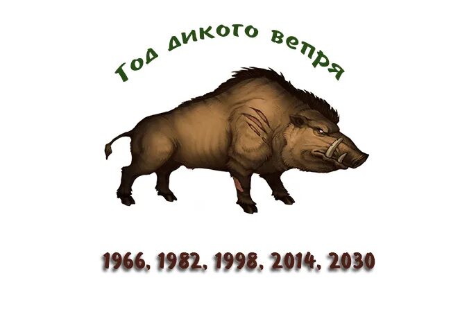 Славянский календарь вепрь. Бог покровитель рамхат чертог вепря. Славянский гороскоп по годам дикий вепрь. Чертог дикого вепря. Славянский календарь вепрь.
