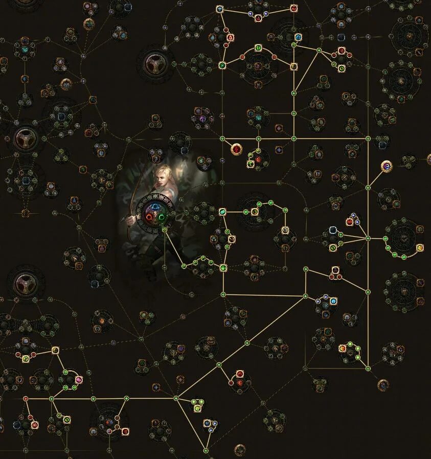 Point path