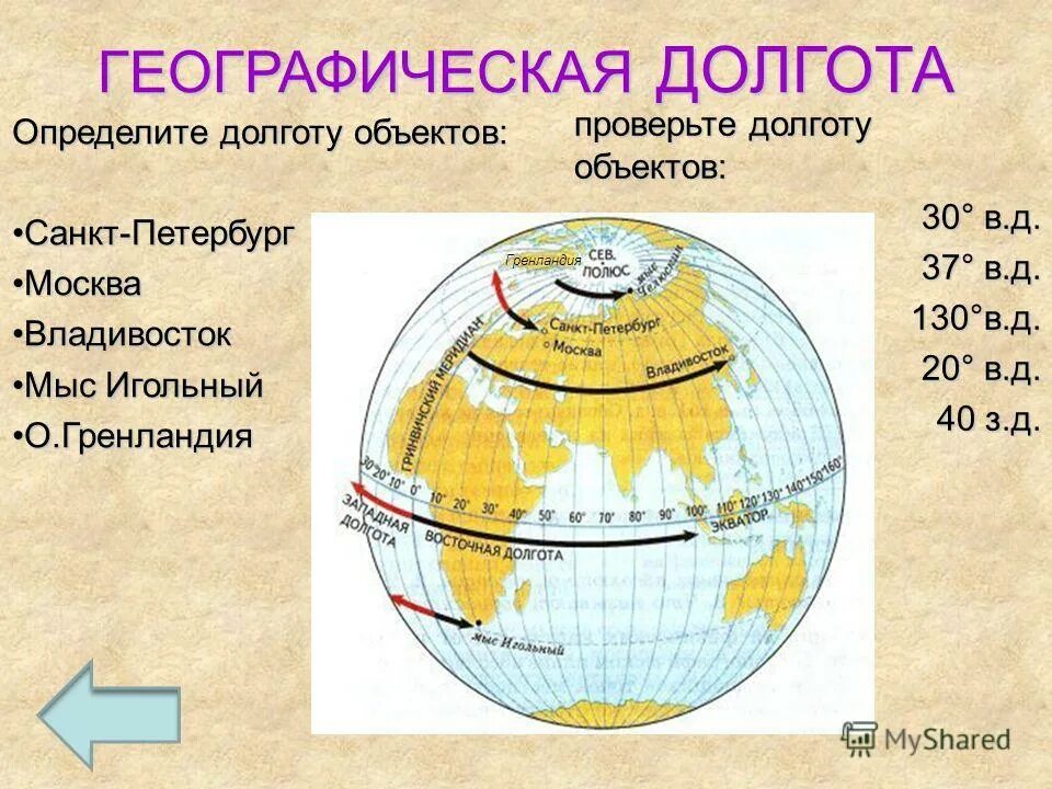 долгота на карте. географические координаты. широта и долгота санкт-петербурга. определить географические координаты москвы. широта считается от экватора.