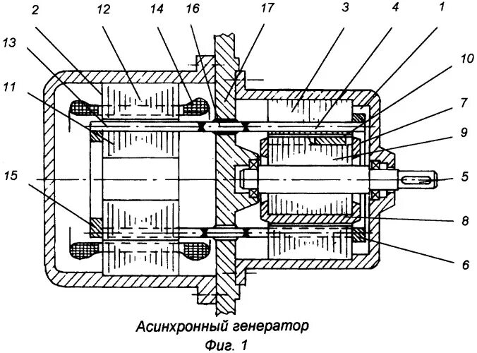 Асинхронный генератор переменного тока. Устройство и принцип работы асинхронного электродвигателя. Схема подключения асинхронного двигателя в режиме генератора. Генераторы переменного тока асинхронные генераторы схема. Автономные асинхронные генераторы.