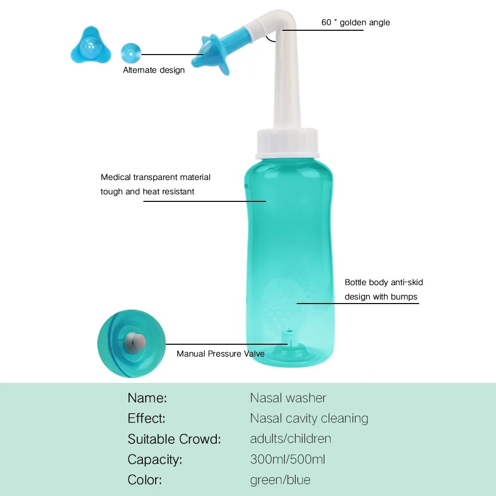 Чем можно промывать нос взрослому. Бутылочка для промывания носа. Баночка для промывания носа. Специальный флакон для промывания носа. Флакон для промывания носа детский.