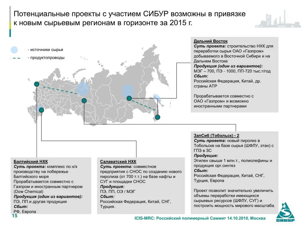 Сибур где находится. Заводы сибура на карте. сибур карта предприятий. география предприятий сибур.