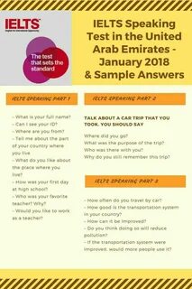 Ielts speaking topics