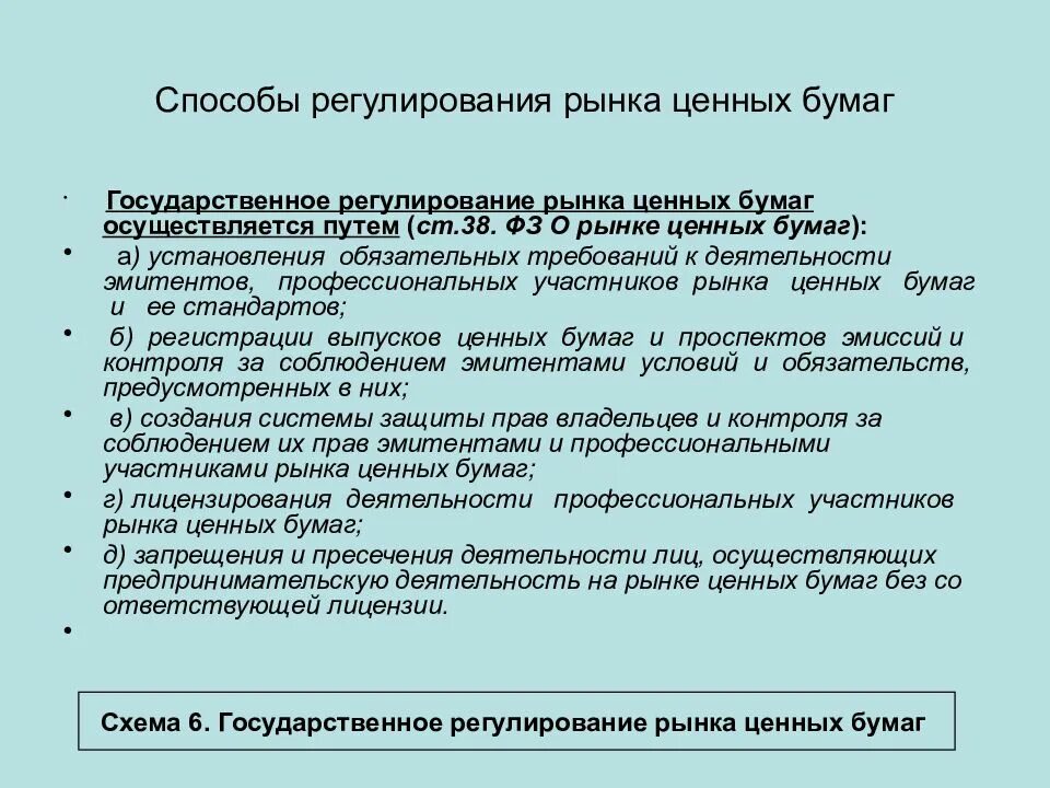 Контроль рынка ценных бумаг. Последовательность процесса регулирования на рынке ценных бумаг. Финансово-правовое регулирование рынка ценных бумаг. Государственные органы регулирования и контроля рынка ценных бумаг. Функции государственного регулирования рынка ценных бумаг.