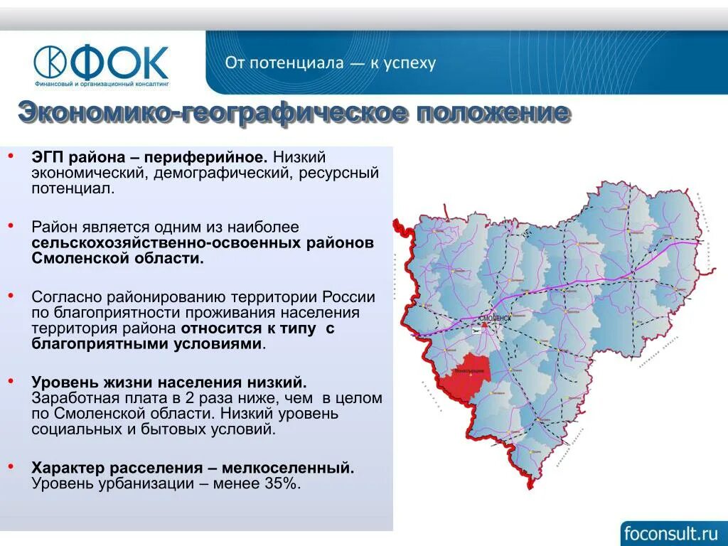 Численность населения смоленской обл по районам. Смоленск презентация. Смоленская область площадь население. Смоленская область площадь население. Смоленская область площадь население.