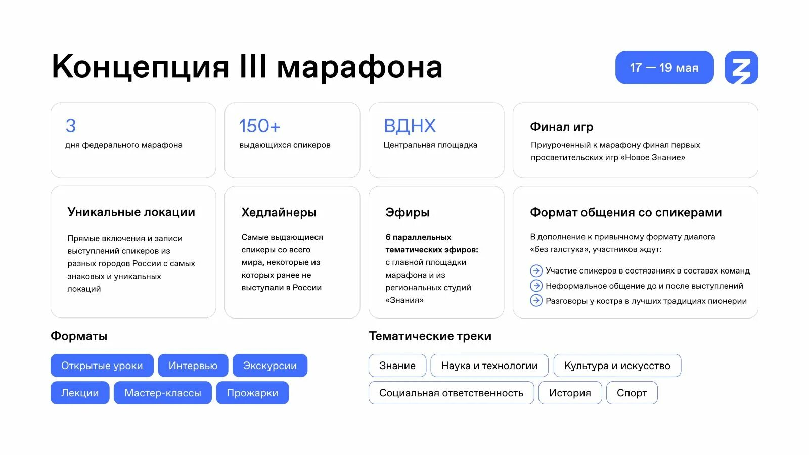 новые знания 2. новые знания 2. марафон новое знание. марафон новое знание 2021. новые горизонты знание.